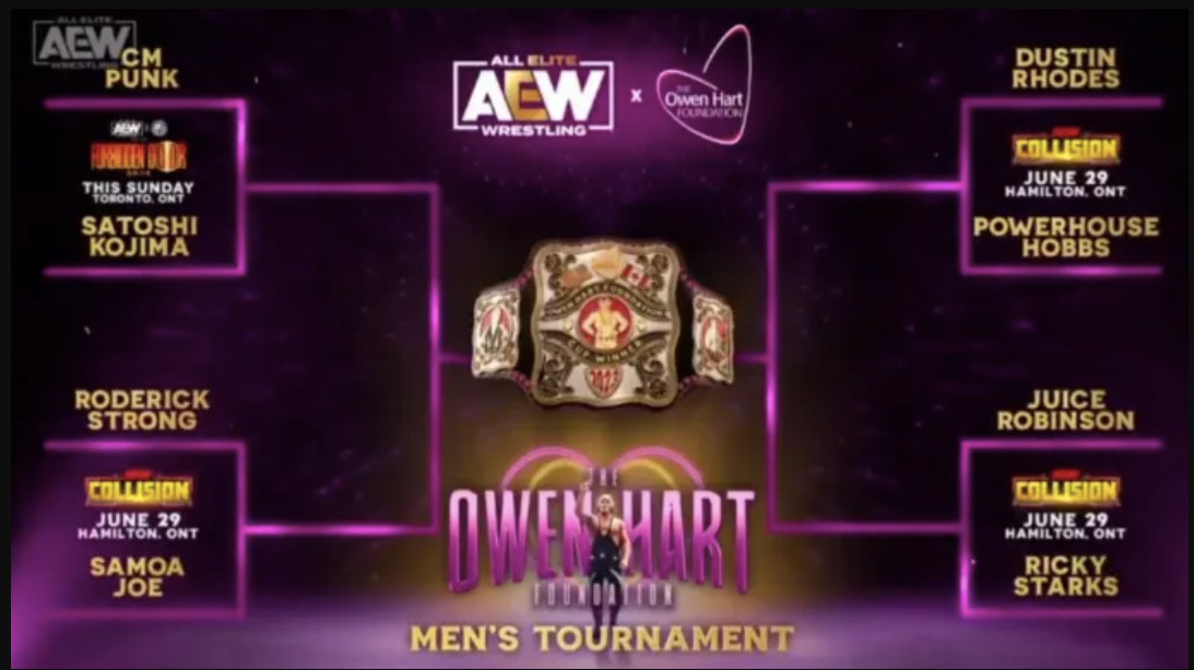 AEW Announces Brackets For Men’s & Women’s Owen Hart Cup Tournament