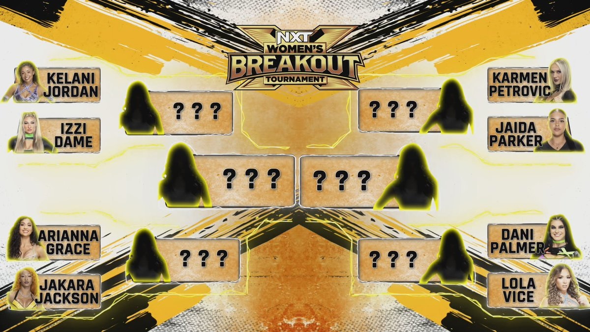 WWE Announces First Round Matches For NXT Women’s Breakout Tournament