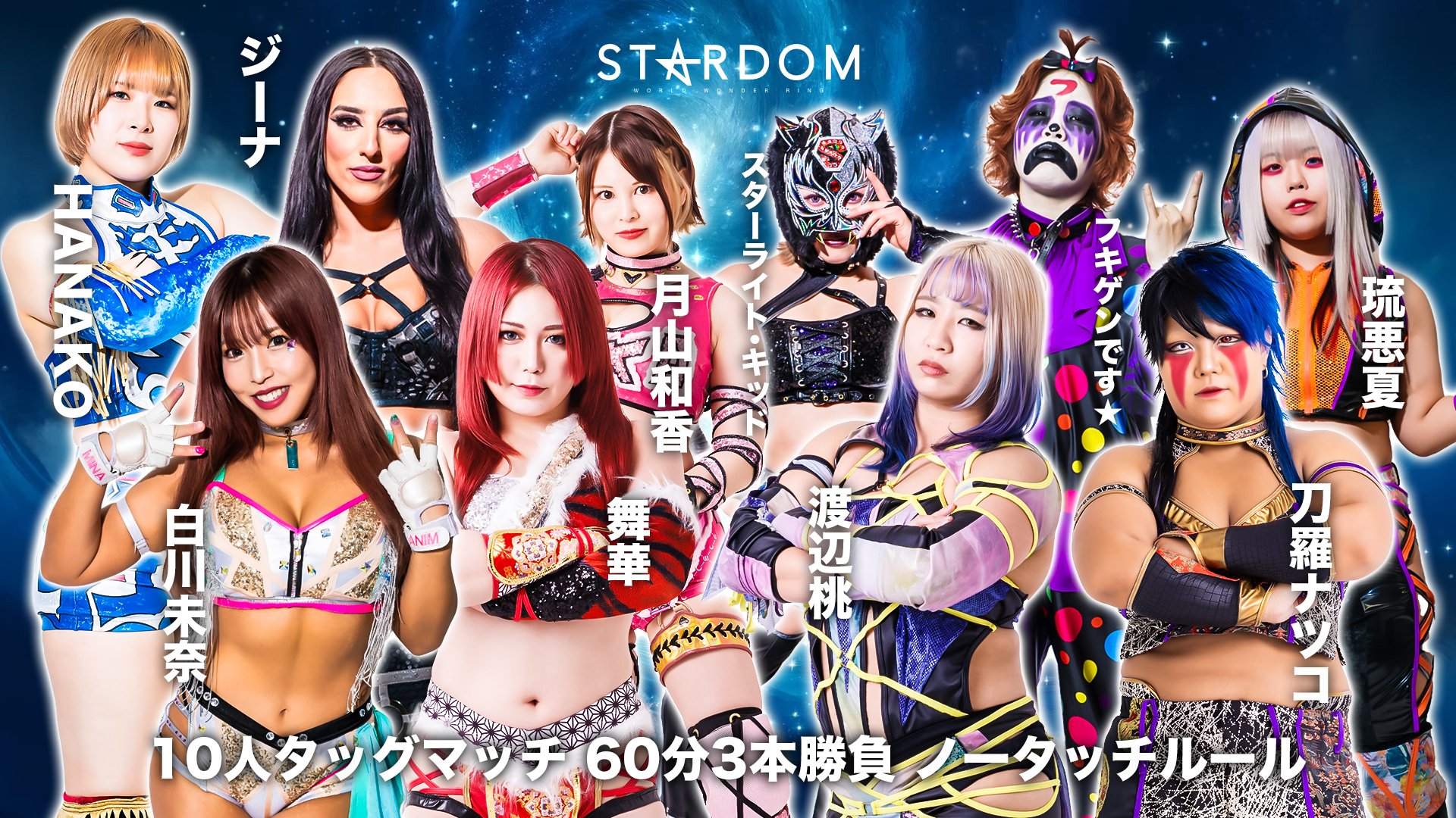 Stardom In Kobe Results – April 20, 2024 - PWMania - Wrestling News